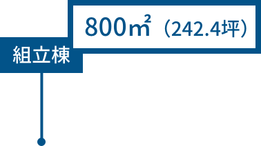 組立棟