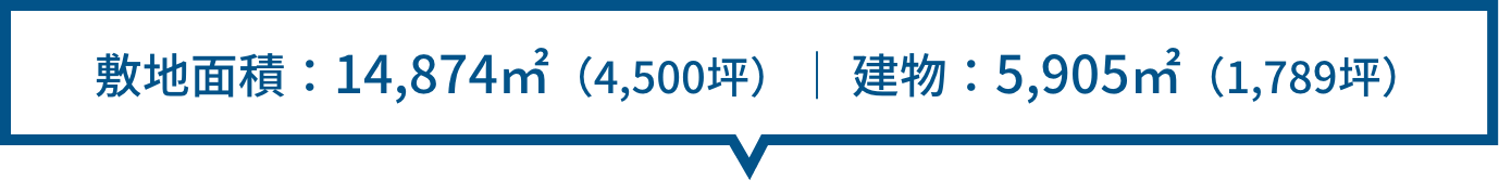 敷地面積：14,874㎡（4,500坪）｜ 建物：5,905㎡（1,789坪）