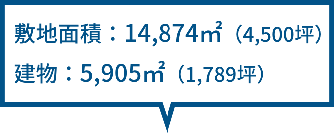 敷地面積：14,874㎡（4,500坪）｜ 建物：5,905㎡（1,789坪）